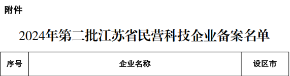 民营科技企业.png